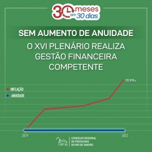 tres-anos-sem-aumento-de-anuidade-o-xvi-plenario-realiza-gestao-financeira-competente